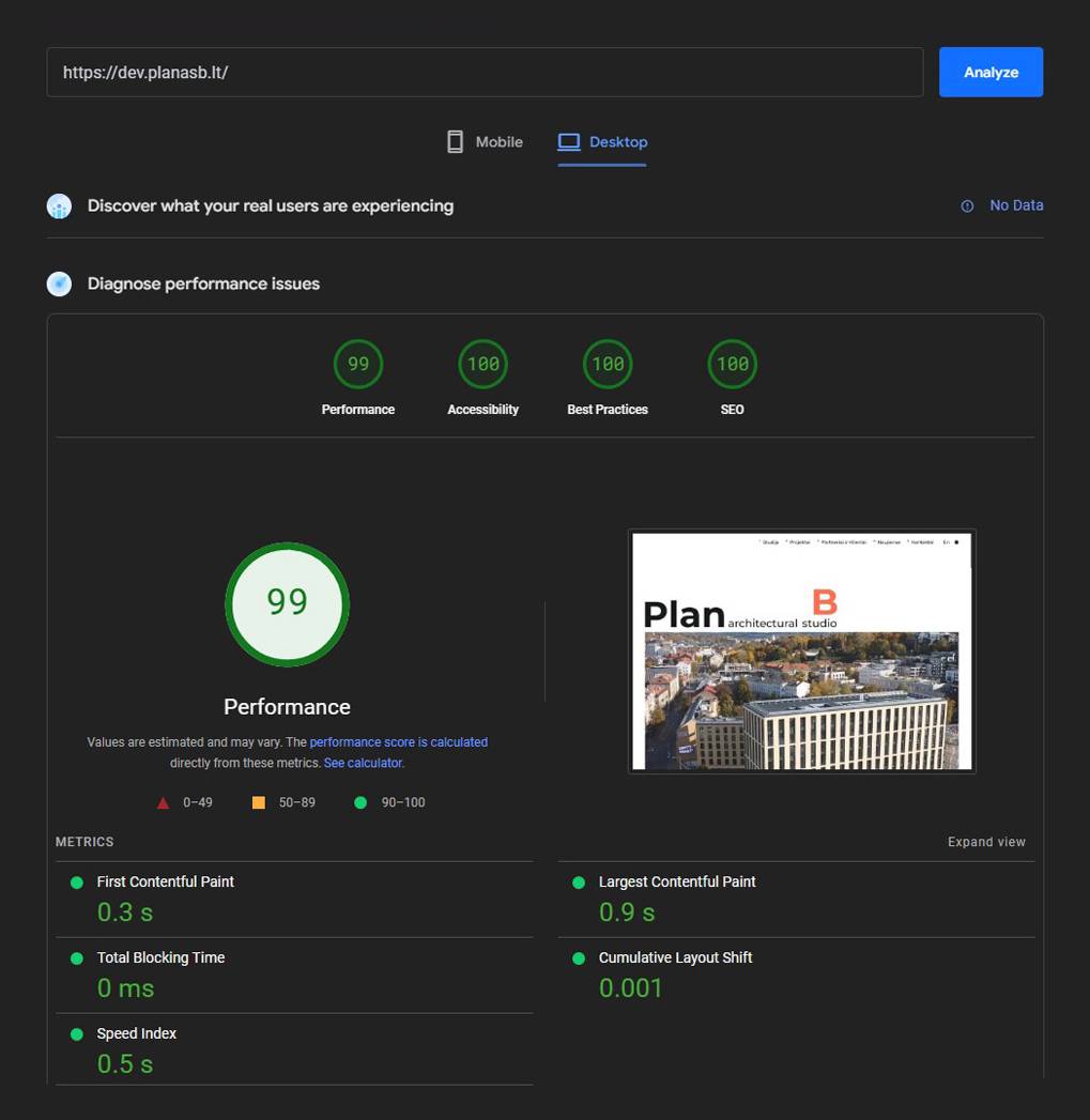 Website Speed Test Results